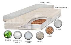 Детский матрас класса Люкс BioLatex Bamboo